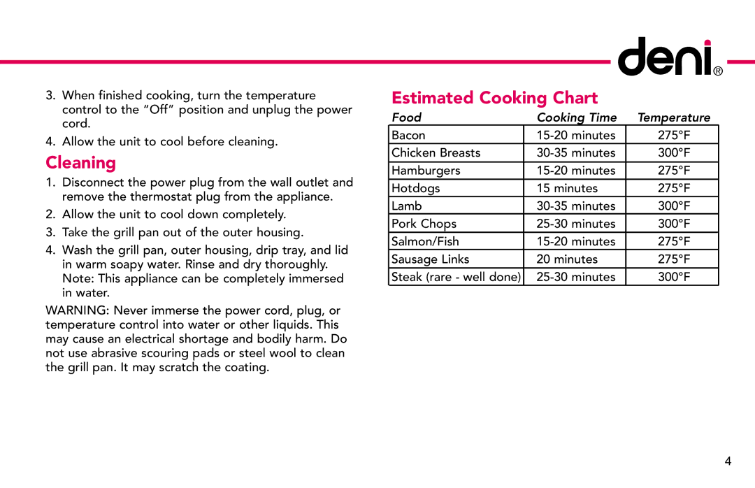 Deni 3200, 8230 manual Cleaning, Estimated Cooking Chart 