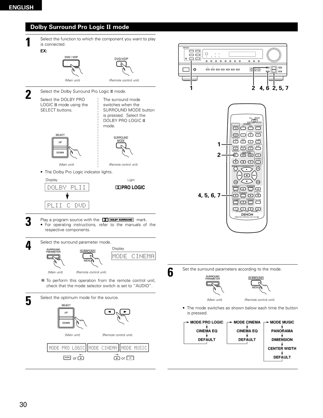 Denon 483, AVR-1403 manual Dolby Surround Pro Logic II mode, Dolby PRO Logic 