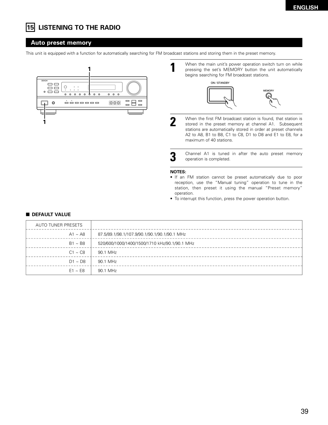 Denon AVR-1403, 483 manual Listening to the Radio, Auto preset memory 