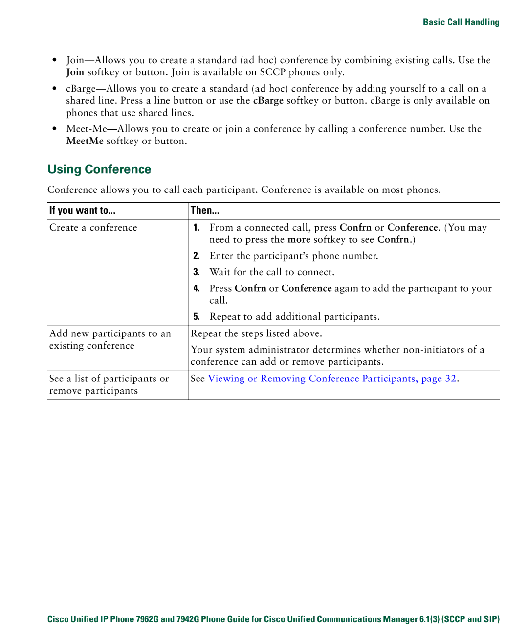 Denon 7942G manual Using Conference, See Viewing or Removing Conference Participants 