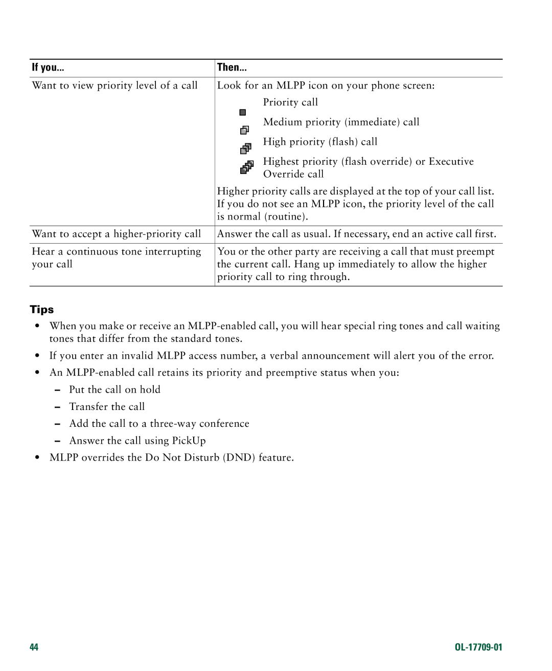 Denon 7942G manual Tips 