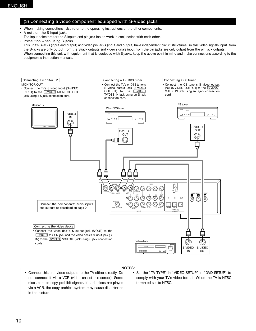 Denon ADV-700 manual Connecting a video component equipped with S-Video jacks, Precaution when using S-jacks 