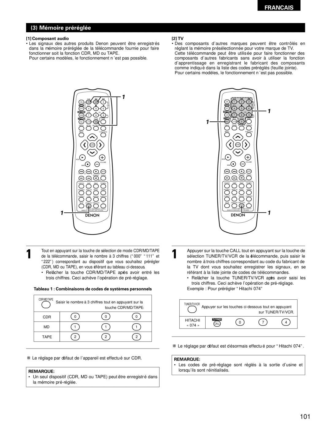 Denon ADV-700 manual 101, Mémoire préréglée, Composant audio, Tableau 1 Combinaisons de codes de systèmes personnels 