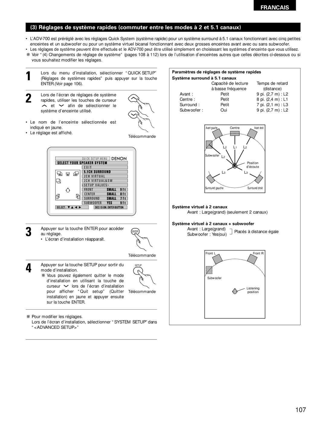 Denon ADV-700 manual 107, Système virtuel à 2 canaux + subwoofer 