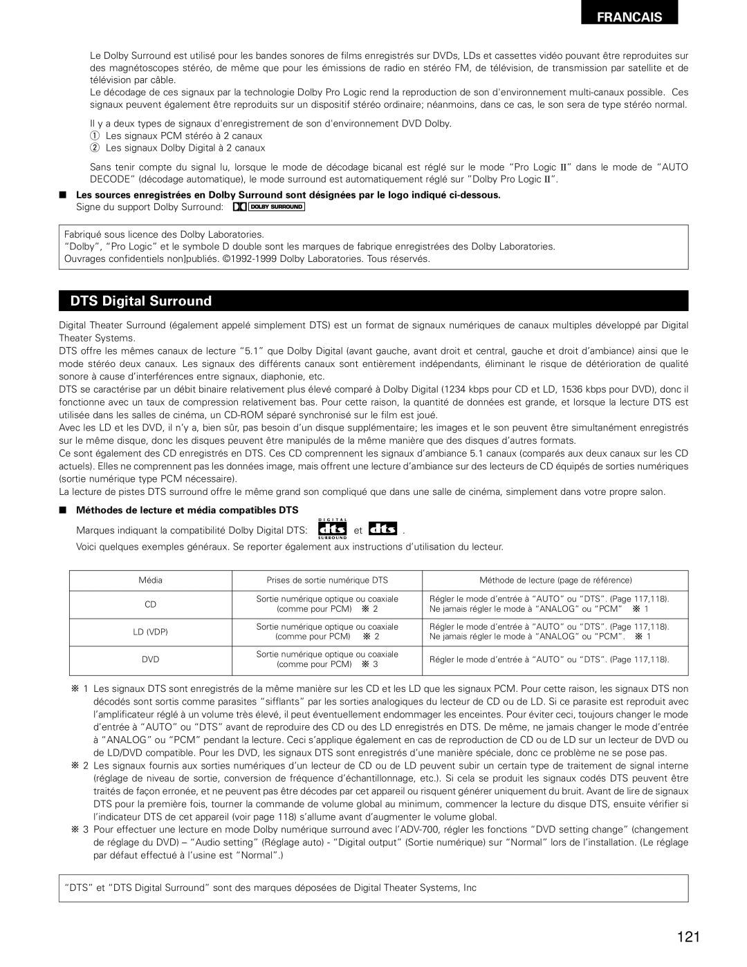 Denon ADV-700 manual 121, Méthodes de lecture et média compatibles DTS 