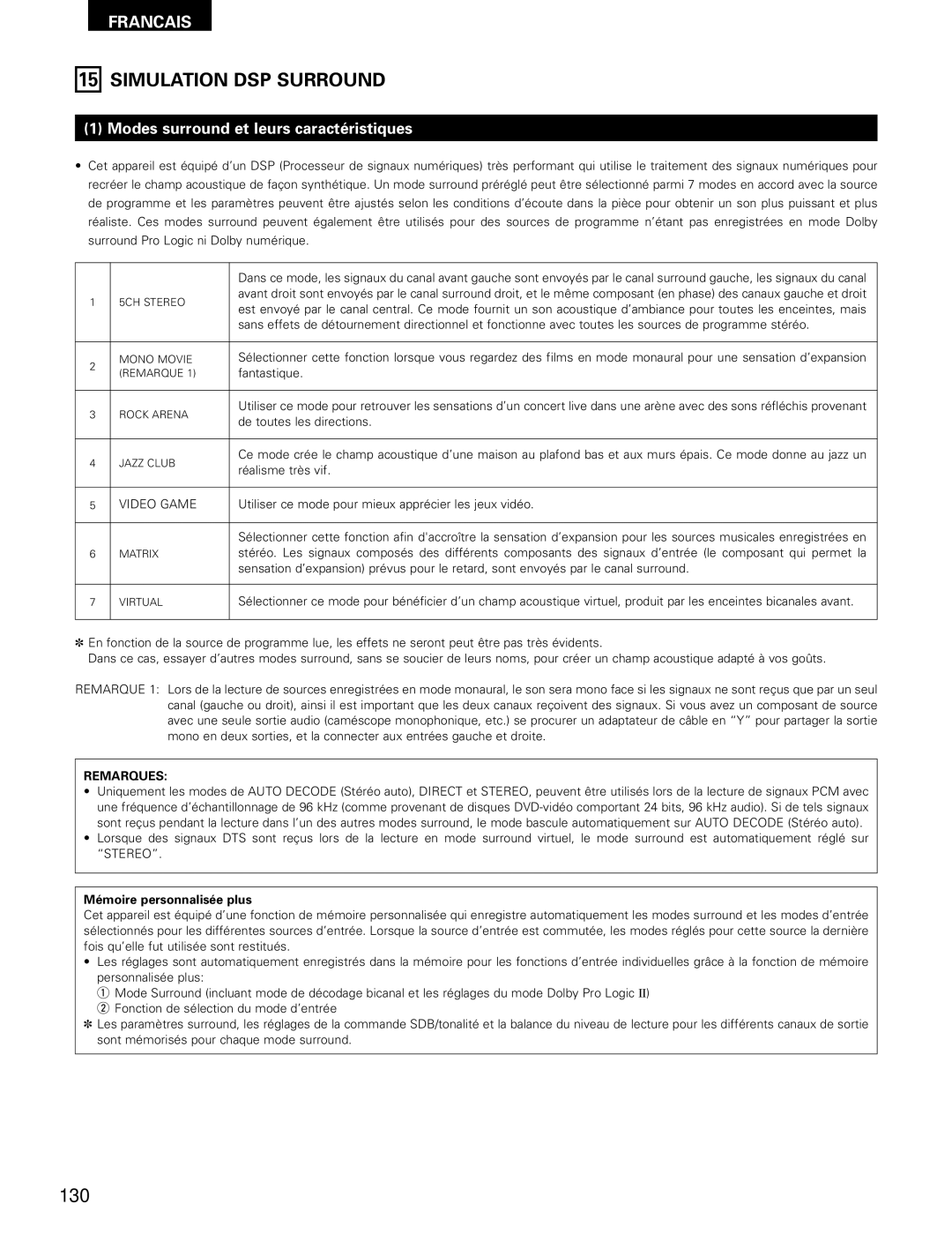 Denon ADV-700 manual Simulation DSP Surround, 130, Modes surround et leurs caractéristiques, Mémoire personnalisée plus 