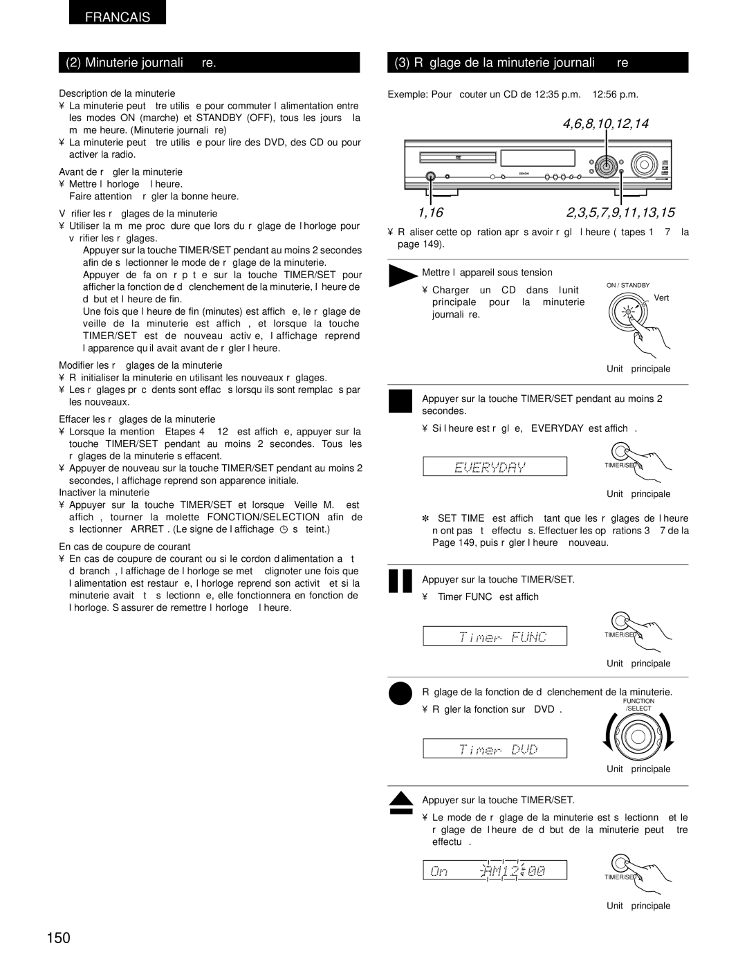 Denon ADV-700 manual 150, Minuterie journalière, Réglage de la minuterie journalière 