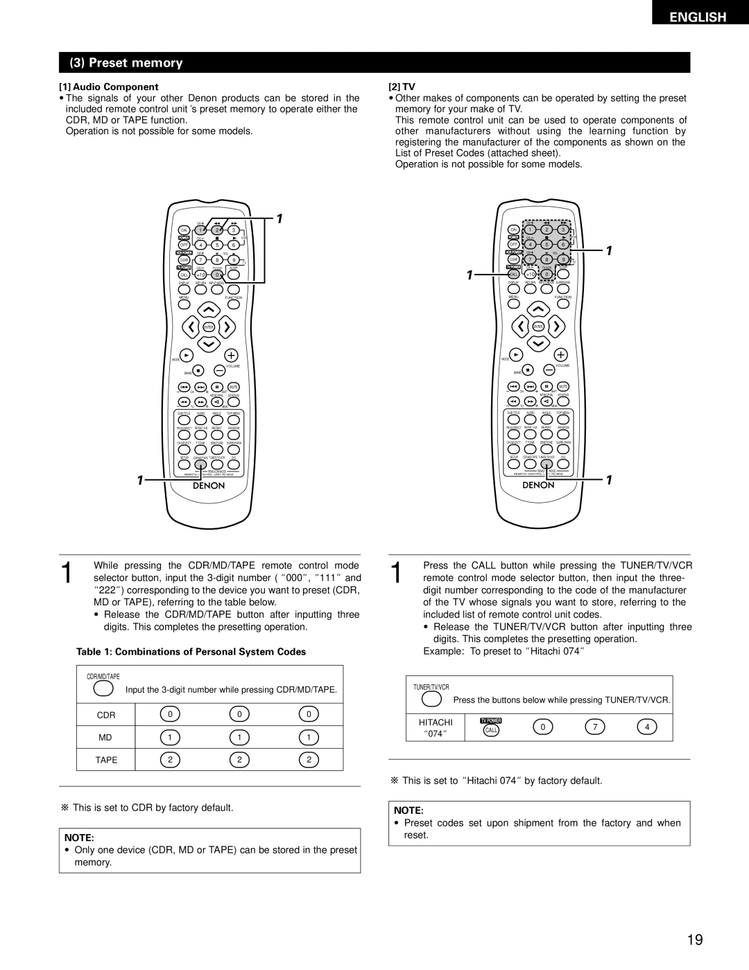 Denon ADV-700 manual Preset memory, Audio Component, Combinations of Personal System Codes 