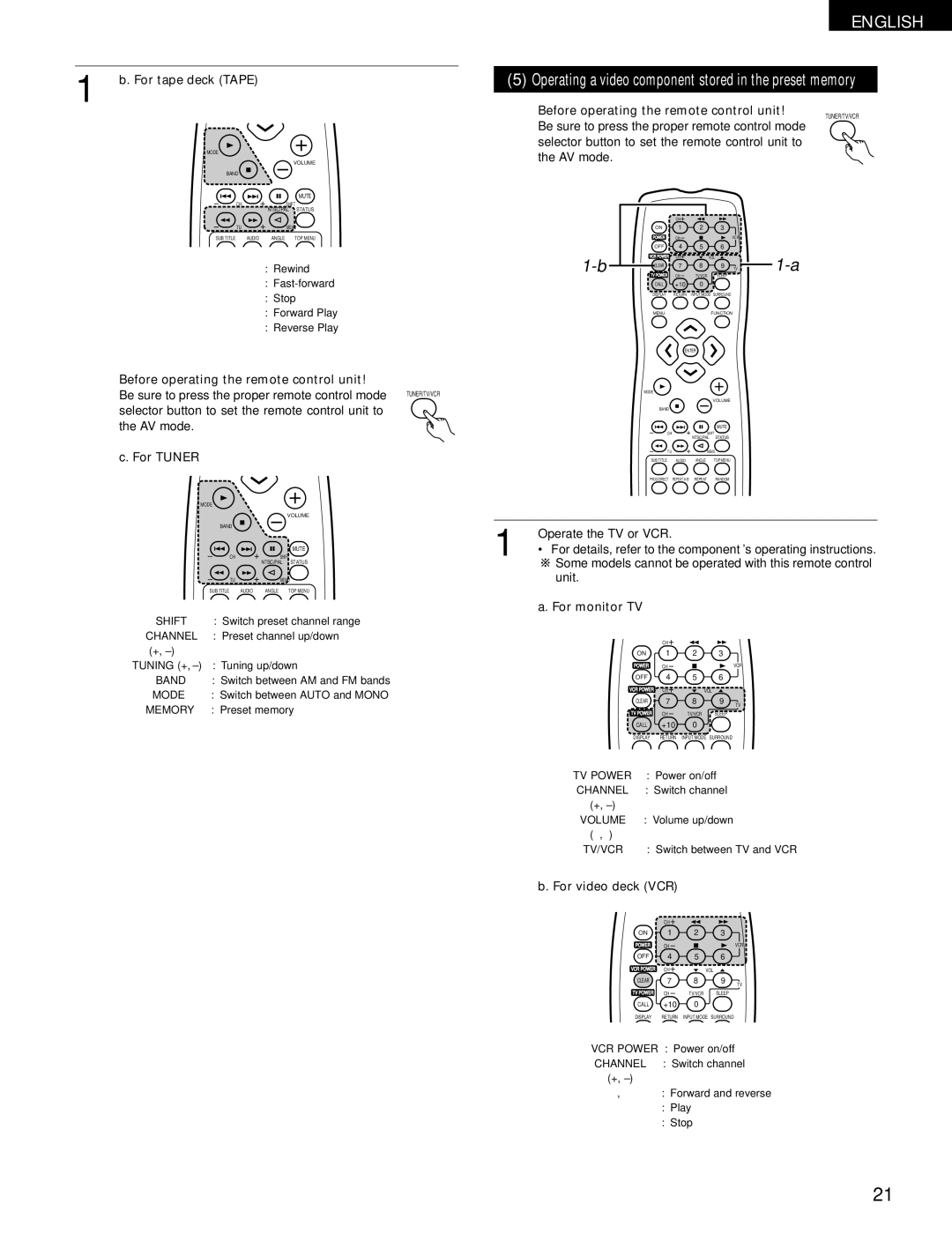 Denon ADV-700 manual Be sure to press the proper remote control mode, For Tuner, Unit, For monitor TV 