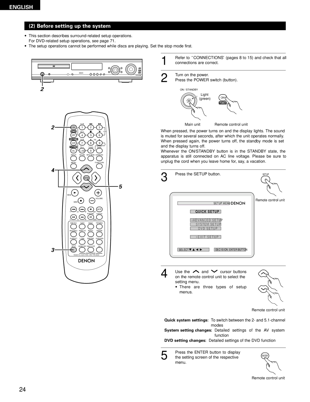 Denon ADV-700 manual Before setting up the system 