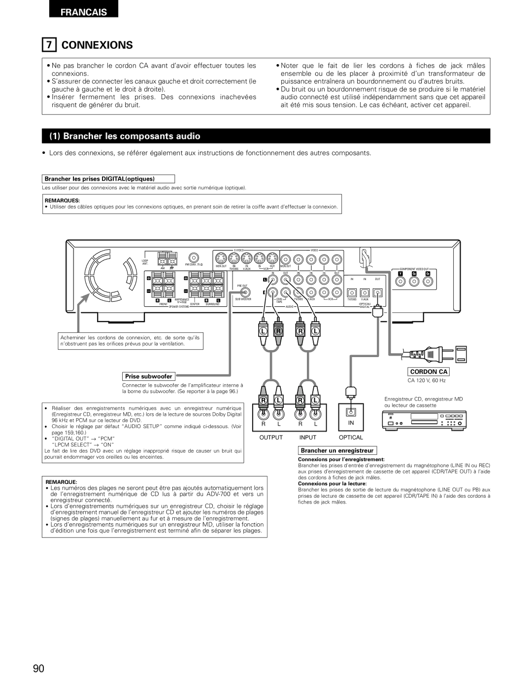 Denon ADV-700 manual Connexions, Brancher les composants audio, Brancher les prises DIGITALoptiques, Prise subwoofer 