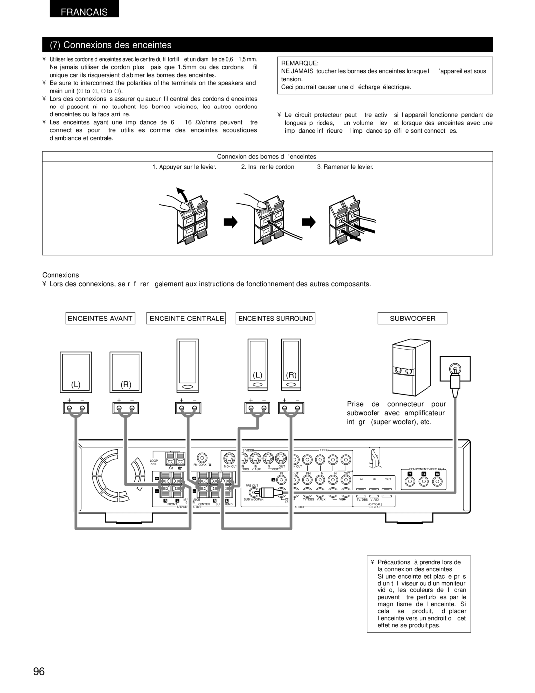 Denon ADV-700 Connexions des enceintes, Enceintes Avant Enceinte Centrale, Subwoofer, Connexion des bornes d’enceintes 