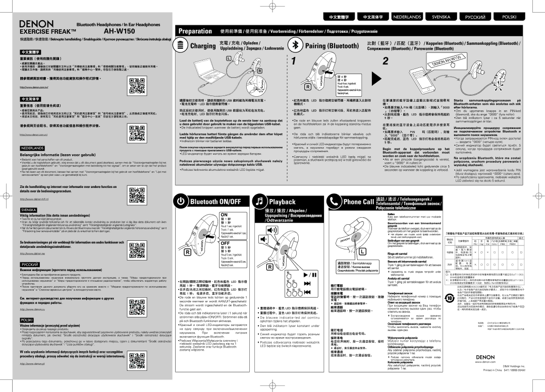 Denon AH-W150BK manual 