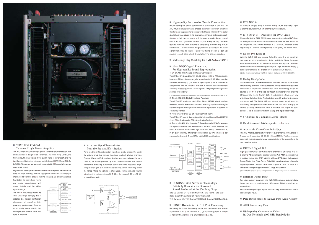 Denon AVC-A1SR specifications DTS NEO6 