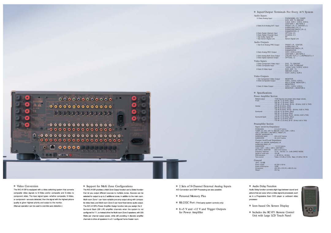 Denon AVC-A1SR specifications Input/Output Terminals For Every A/V System 