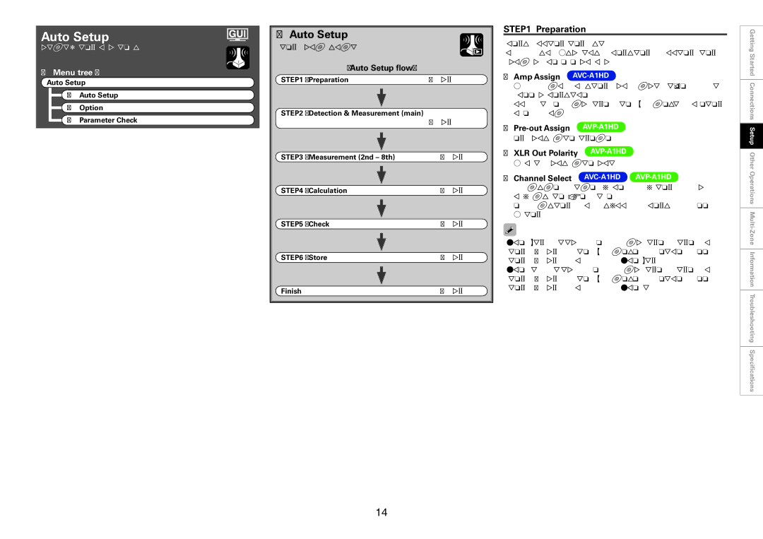 Denon AVC-A1HD, AVP-A1HD owner manual AAuto Setup, Preparation 