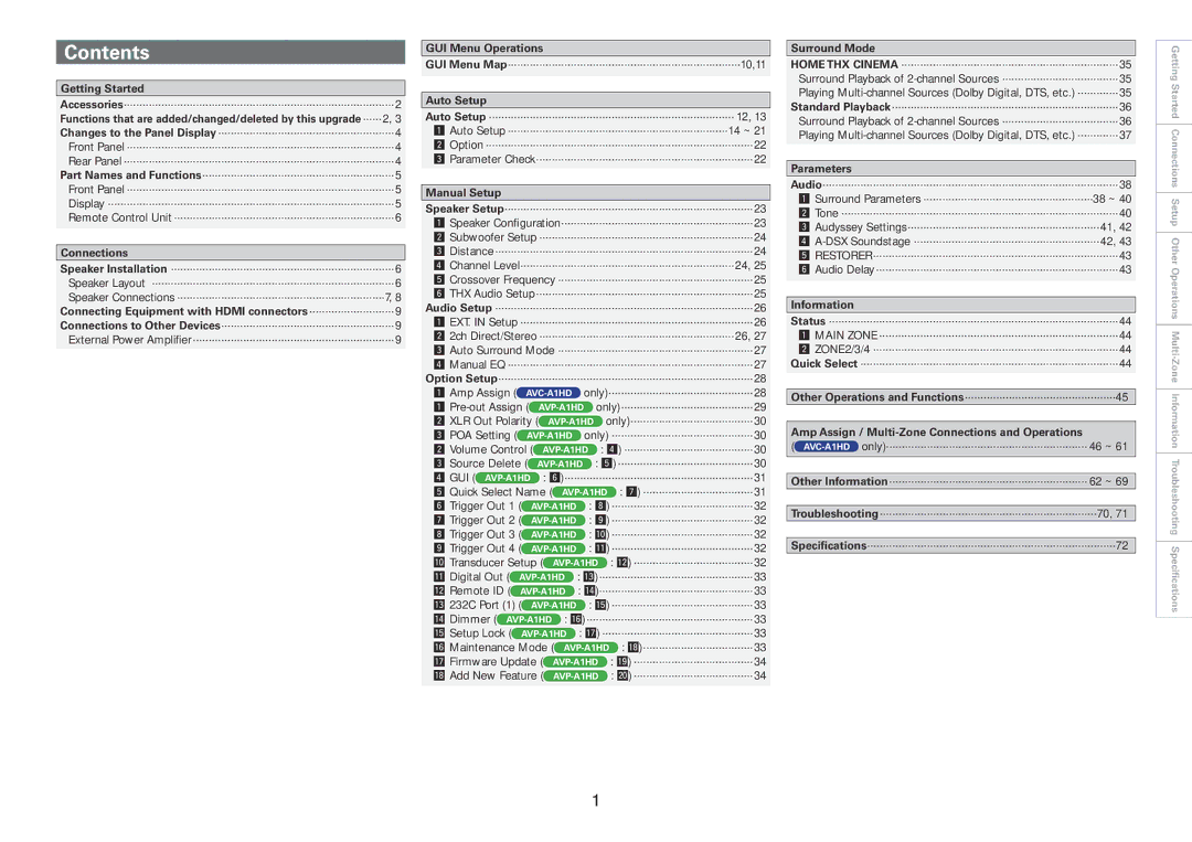 Denon AVP-A1HD, AVC-A1HD owner manual Contents 
