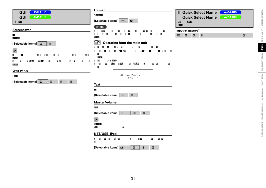 Denon AVP-A1HD, AVC-A1HD Screensaver, Wall Paper, Format, Operating from the main unit, Text, Master Volume, NET/USB, iPod 