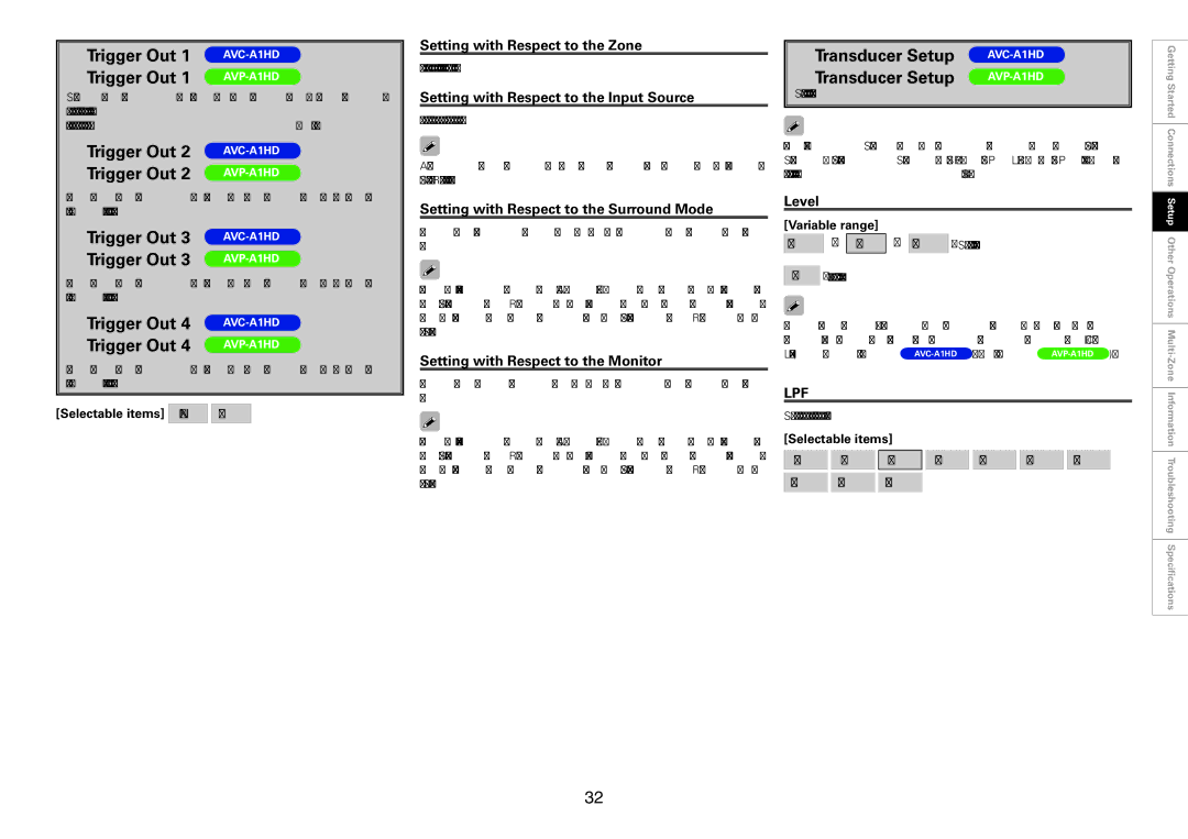 Denon AVC-A1HD, AVP-A1HD owner manual Setting with Respect to the Zone, Setting with Respect to the Input Source 