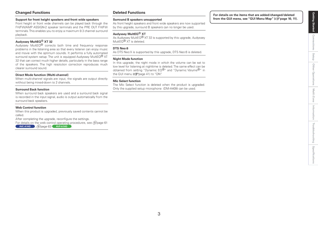 Denon AVP-A1HD, AVC-A1HD owner manual Changed Functions, Deleted Functions 