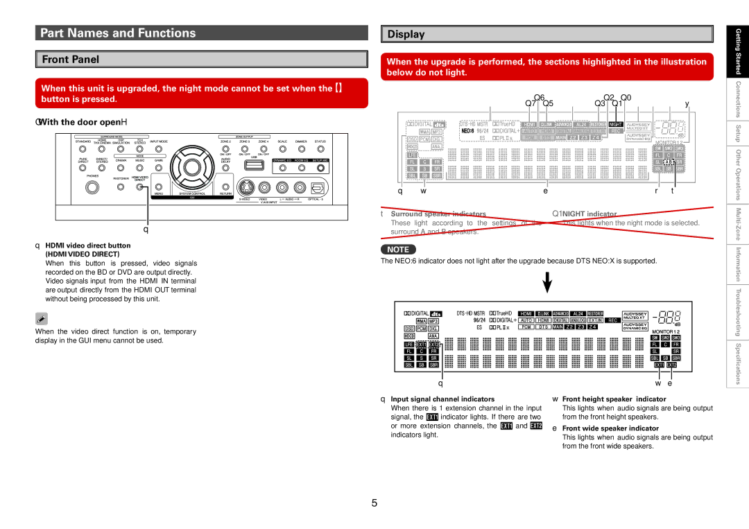 Denon AVP-A1HD, AVC-A1HD owner manual Part Names and Functions, Display 