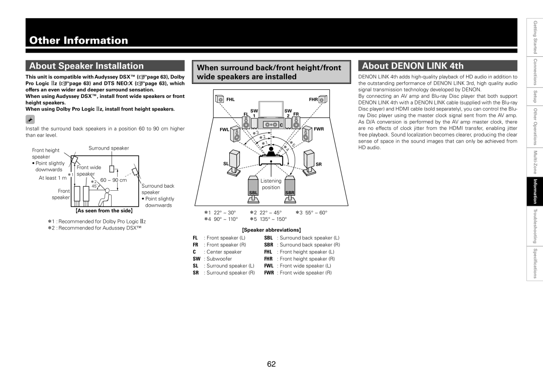 Denon AVC-A1HD, AVP-A1HD Other Information, About Speaker Installation, About Denon Link 4th, GSpeaker abbreviationsH 