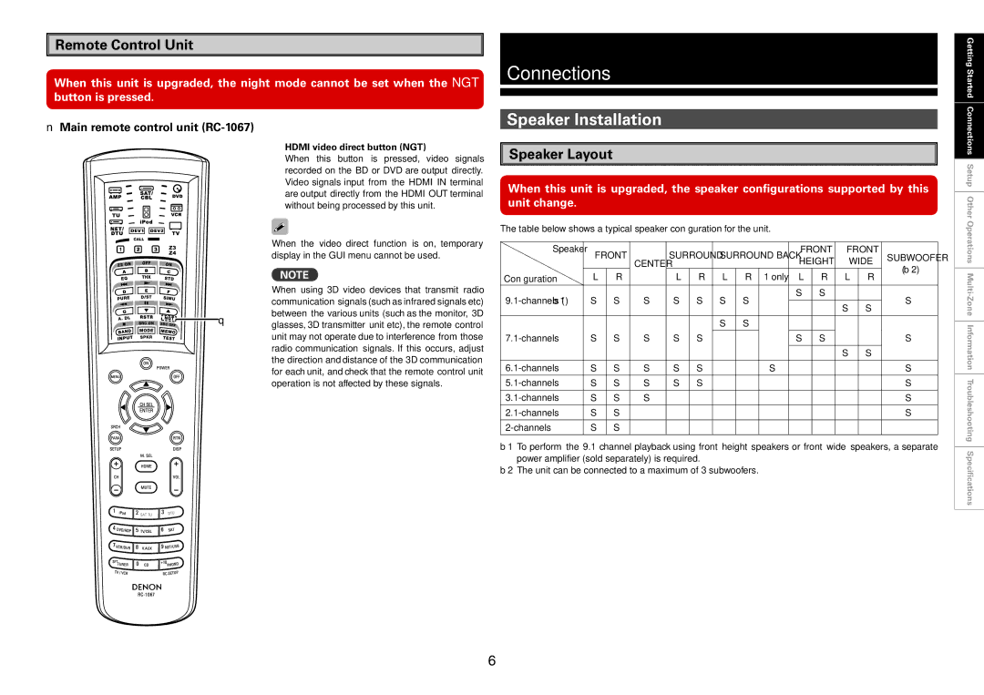 Denon AVC-A1HD Connections, Speaker Installation, Remote Control Unit, Speaker Layout, Main remote control unit RC-1067 