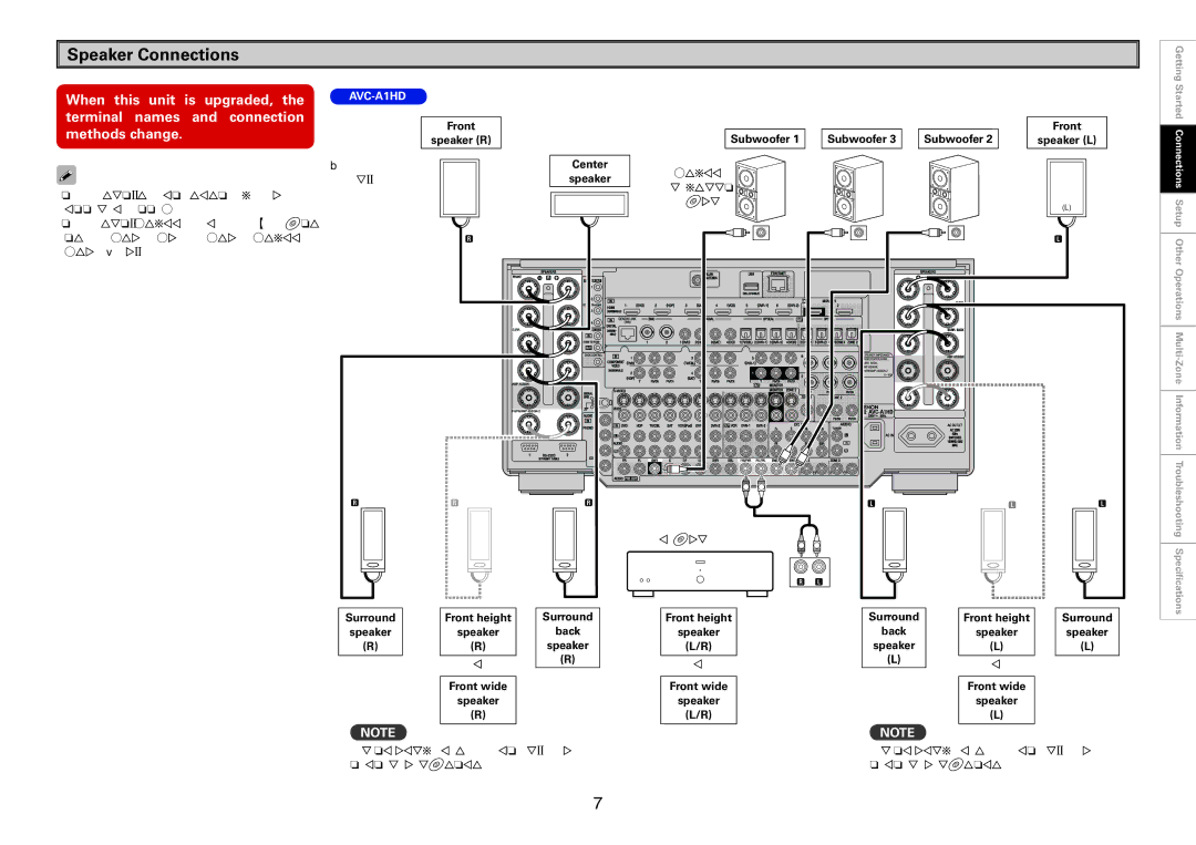 Denon AVP-A1HD, AVC-A1HD owner manual Speaker Connections 