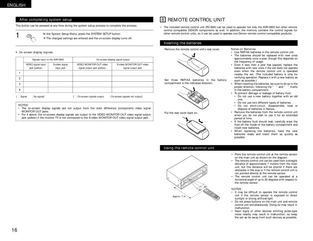 Denon AVR-1082 Remote Control Unit, After completing system setup, Inserting the batteries, Using the remote control unit 
