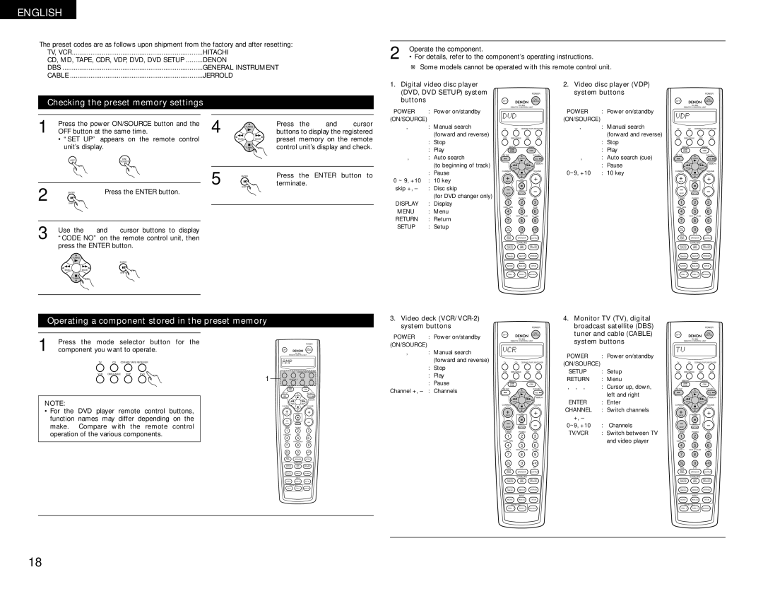 Denon AVR-1082 Checking the preset memory settings, Operating a component stored in the preset memory, System buttons 