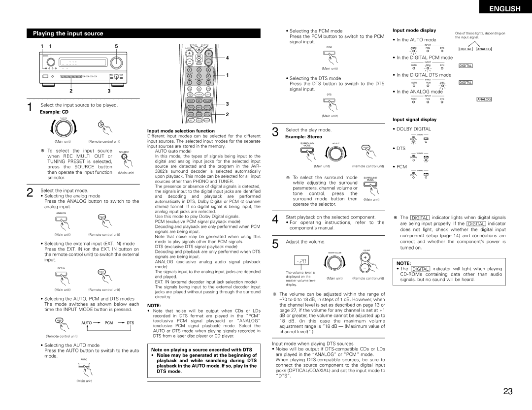 Denon AVR-1082 manual Playing the input source 