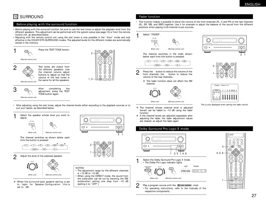 Denon AVR-1082 manual Before playing with the surround function, Fader function, Dolby Surround Pro Logic II mode 