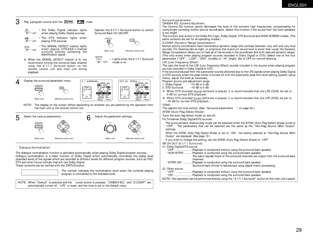 Denon AVR-1082 Surround parameters w Cinema EQ. Cinema Equalizer, COMP. Dynamic Range Compression, Dialogue Normalization 