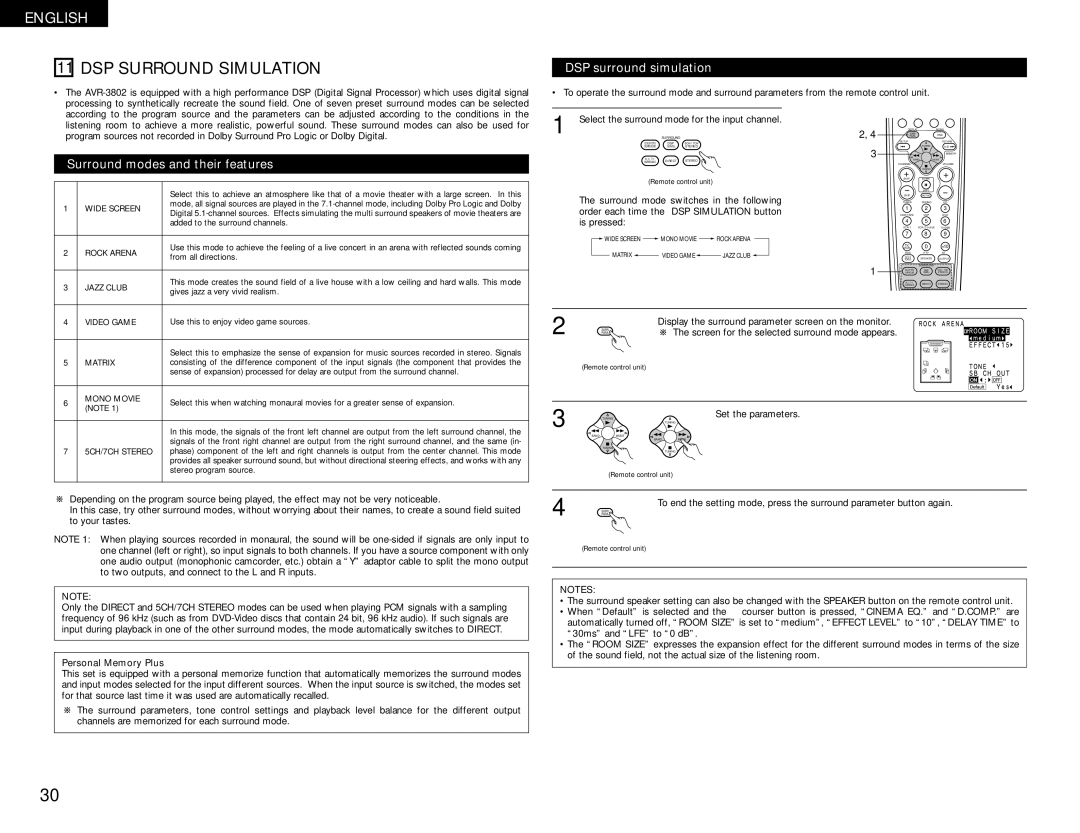 Denon AVR-1082 DSP Surround Simulation, DSP surround simulation, Surround modes and their features, Personal Memory Plus 