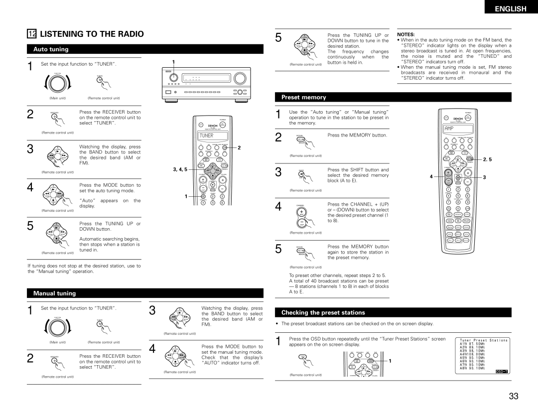 Denon AVR-1082 manual Listening to the Radio, Auto tuning, Manual tuning, Checking the preset stations 