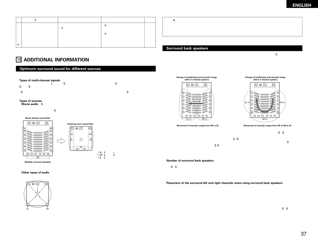 Denon AVR-1082 manual Additional Information, Optimum surround sound for different sources, Surround back speakers 