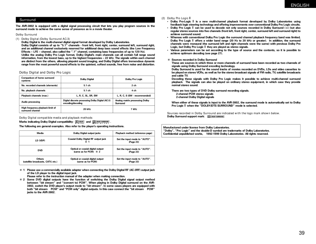 Denon AVR-1082 Dolby Surround Dolby Digital Dolby Surround AC-3, Dolby Digital compatible media and playback methods 