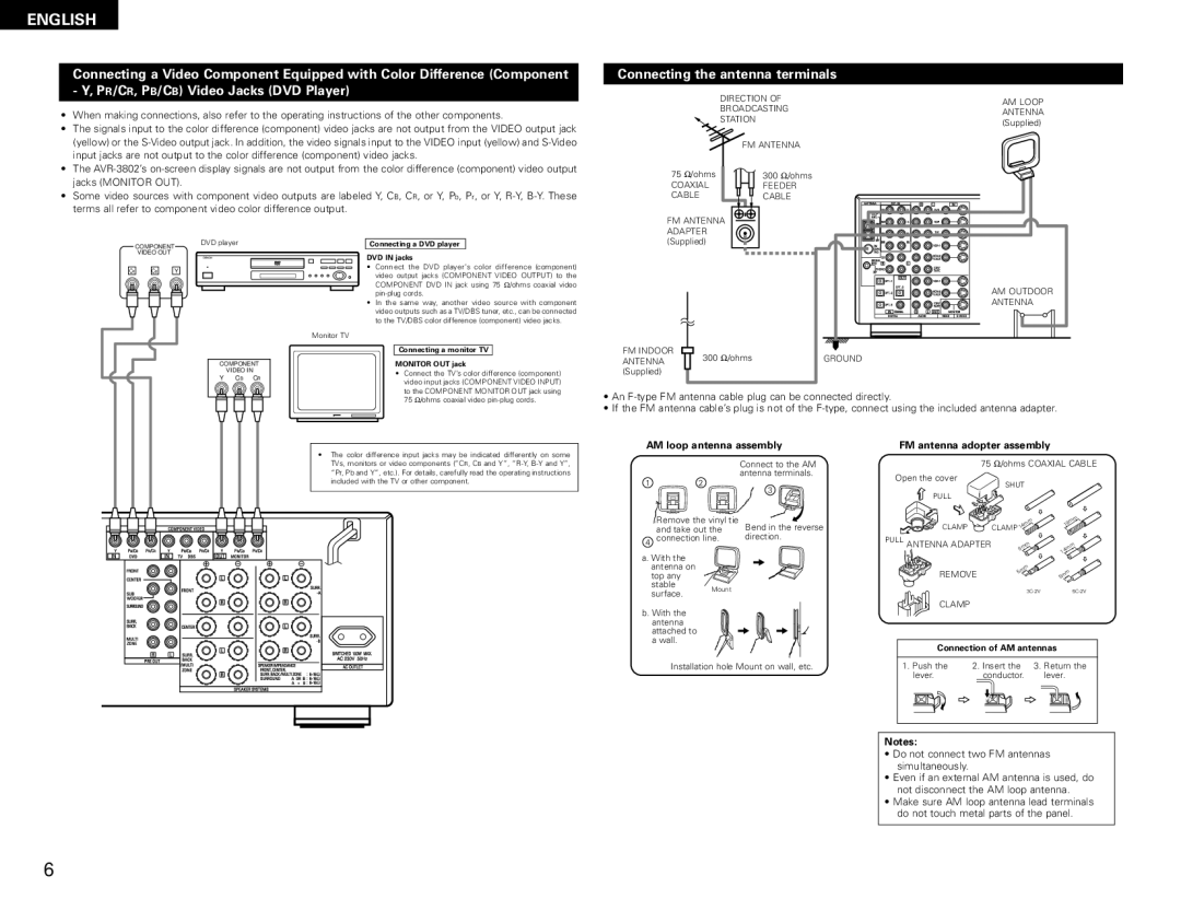 Denon AVR-1082 manual Connecting the antenna terminals, AM loop antenna assembly FM antenna adopter assembly 