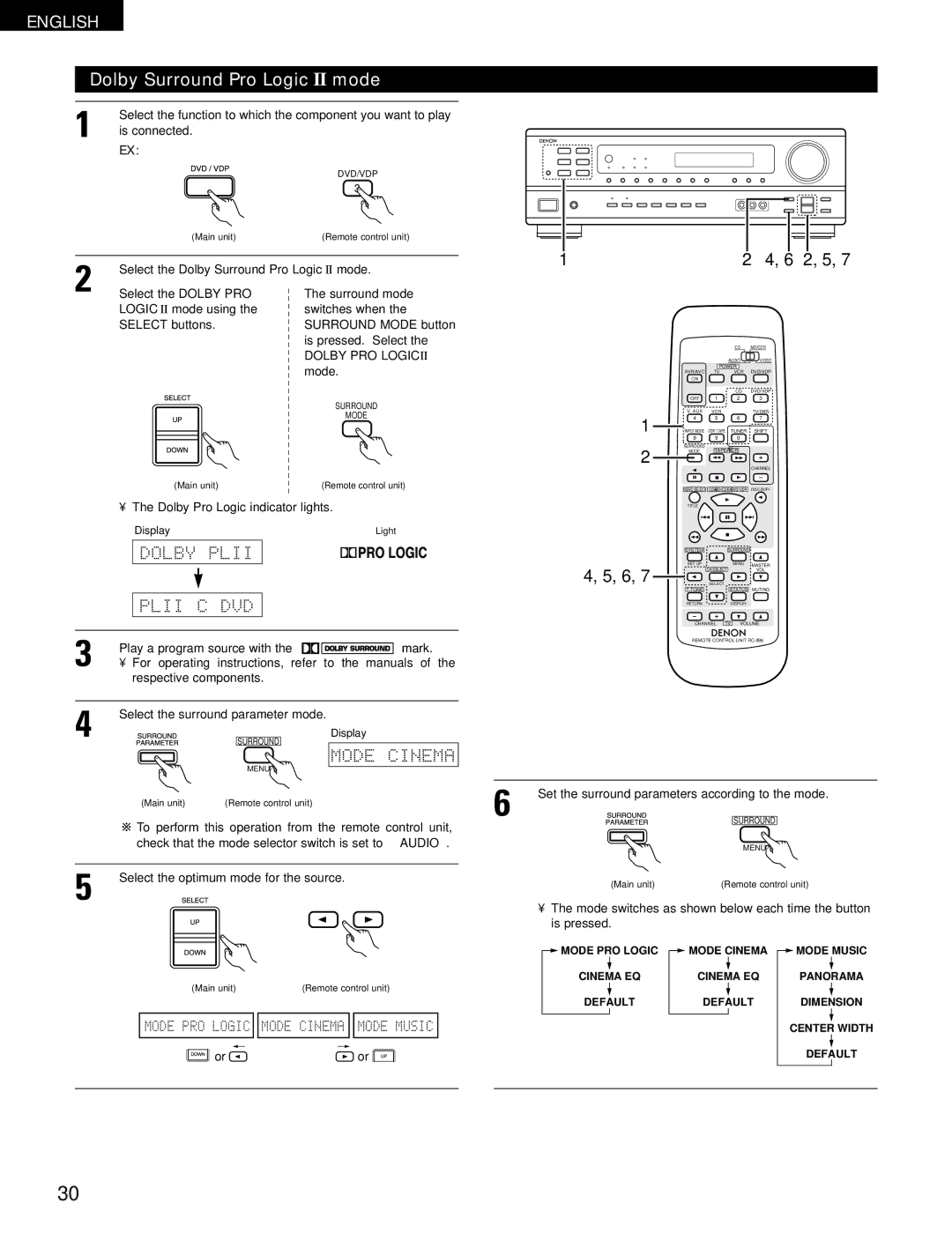 Denon AVR-1602, AVR-682 manual Dolby Surround Pro Logic II mode, Dolby PRO Logic 