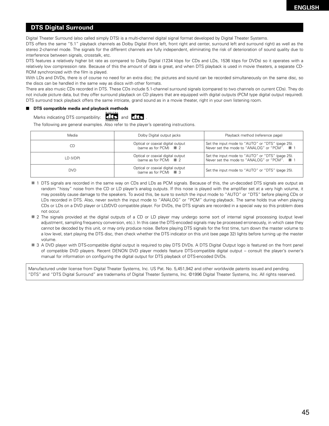 Denon AVR-682, AVR-1602 manual DTS Digital Surround, DTS compatible media and playback methods 