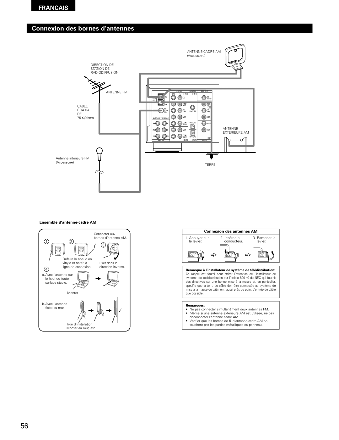 Denon AVR-1602, AVR-682 manual Connexion des bornes d’antennes, Ensemble d’antenne-cadre AM, Connexion des antennes AM 