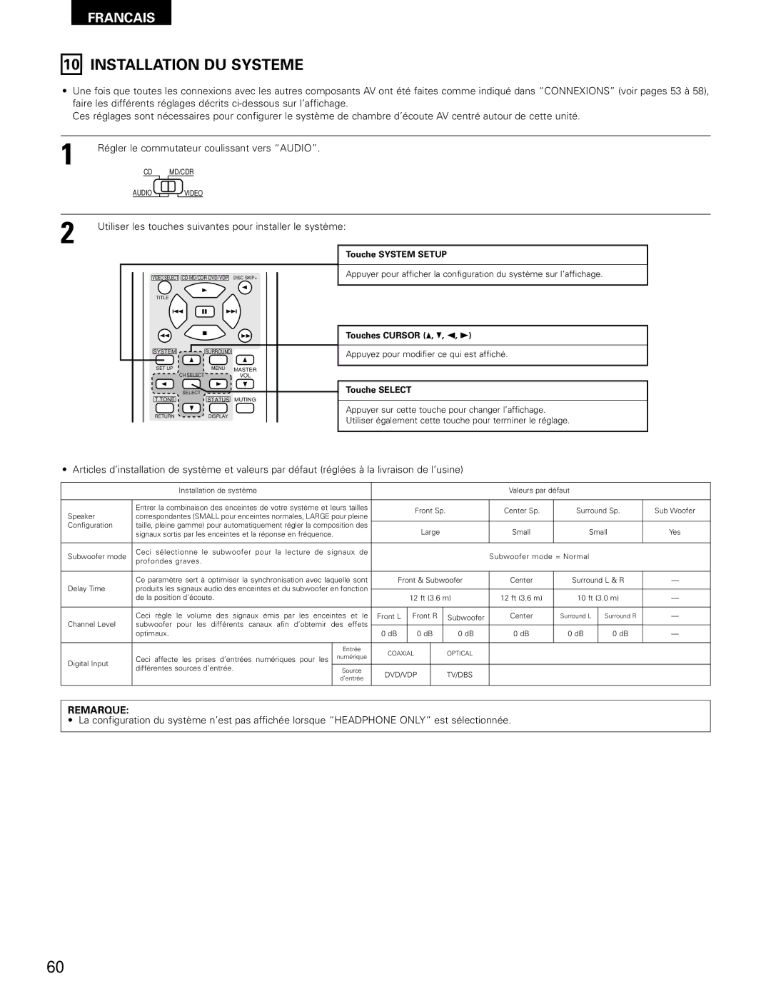 Denon AVR-1602, AVR-682 manual Installation DU Systeme, Touche System Setup, Touches Cursor , ª, 0, Touche Select 