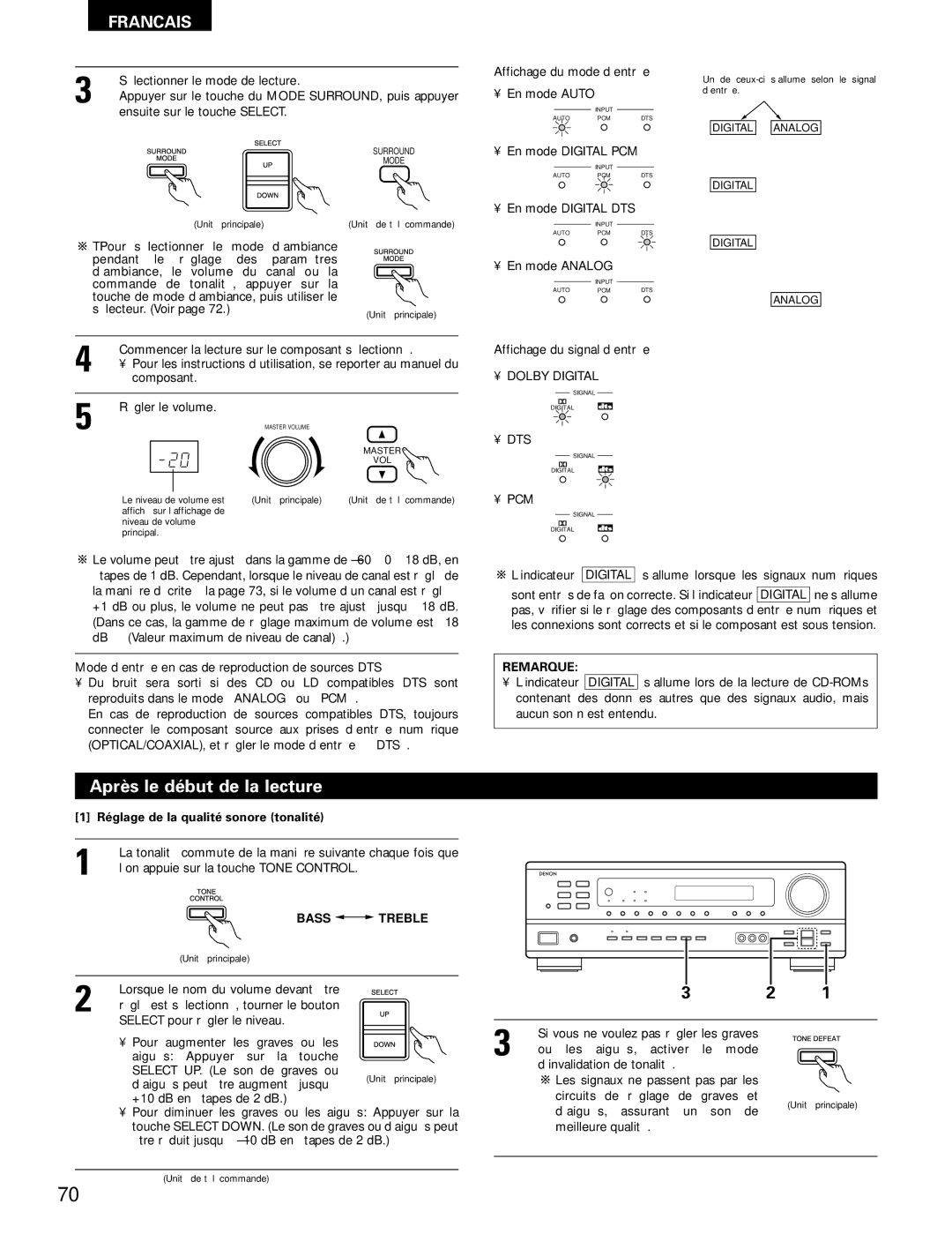 Denon AVR-1602 Après le début de la lecture, Réglage de la qualité sonore tonalité, Lorsque le nom du volume devant être 