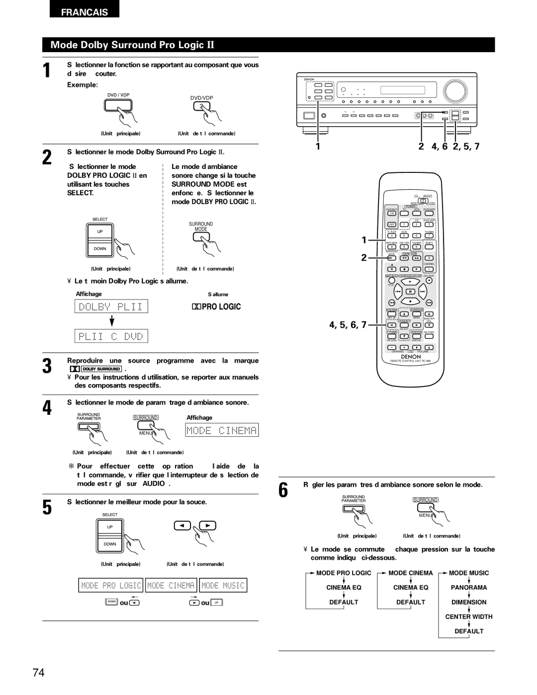 Denon AVR-1602, AVR-682 manual Mode Dolby Surround Pro Logic, Exemple 