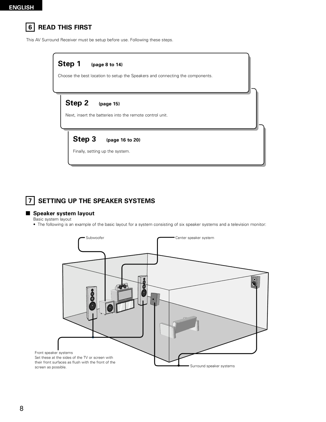 Denon AVR-1602, AVR-682 manual Read this First, Setting UP the Speaker Systems, Finally, setting up the system 