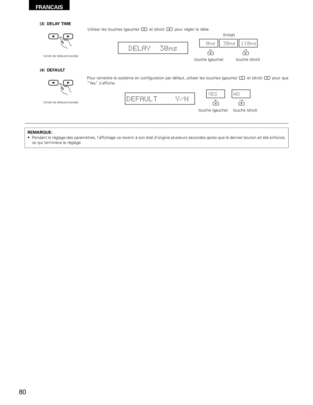 Denon AVR-1602, AVR-682 manual Default Y/N 