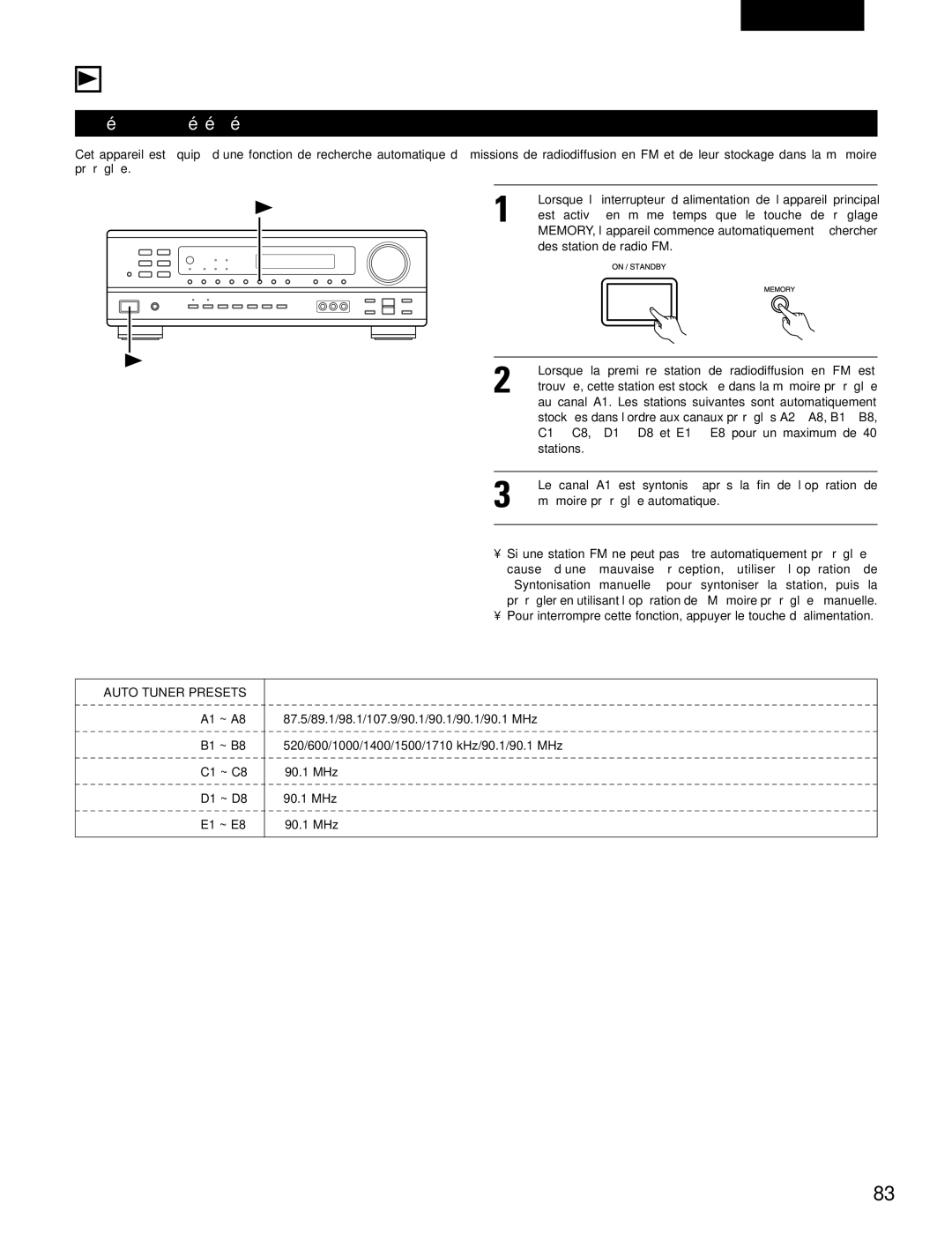 Denon AVR-682, AVR-1602 manual Ecouter DE LA Radio, Mémoire préréglée automatique 