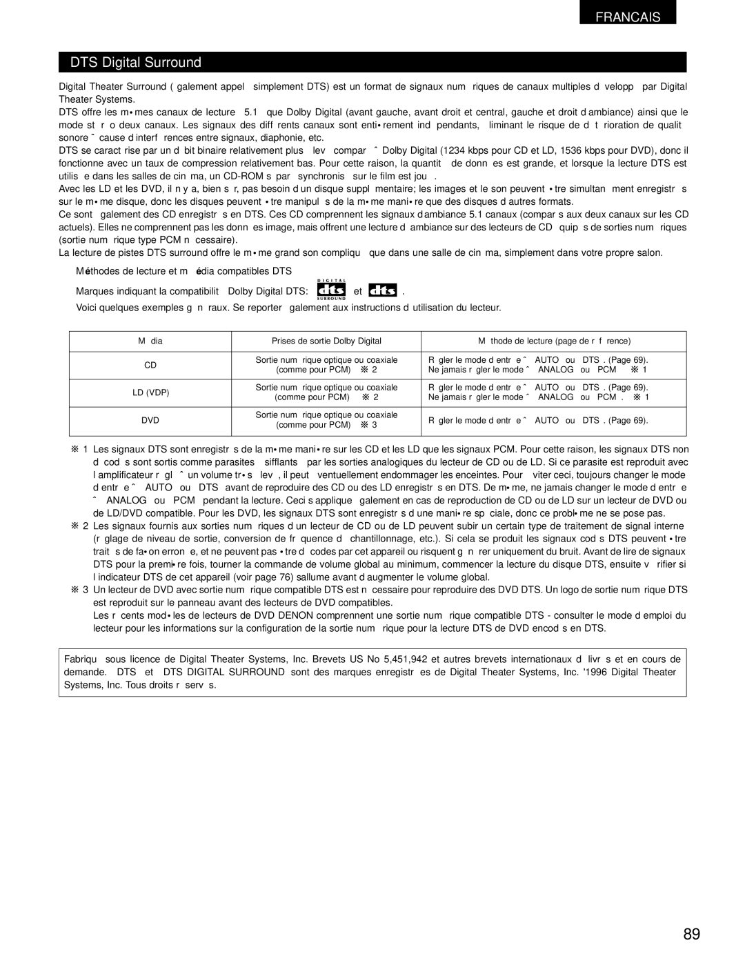 Denon AVR-682, AVR-1602 manual DTS Digital Surround, Méthodes de lecture et média compatibles DTS 