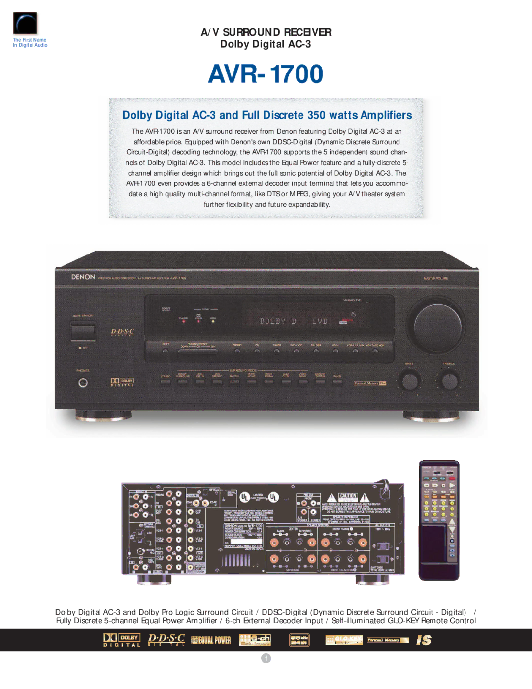 Denon AVR-1700 manual 