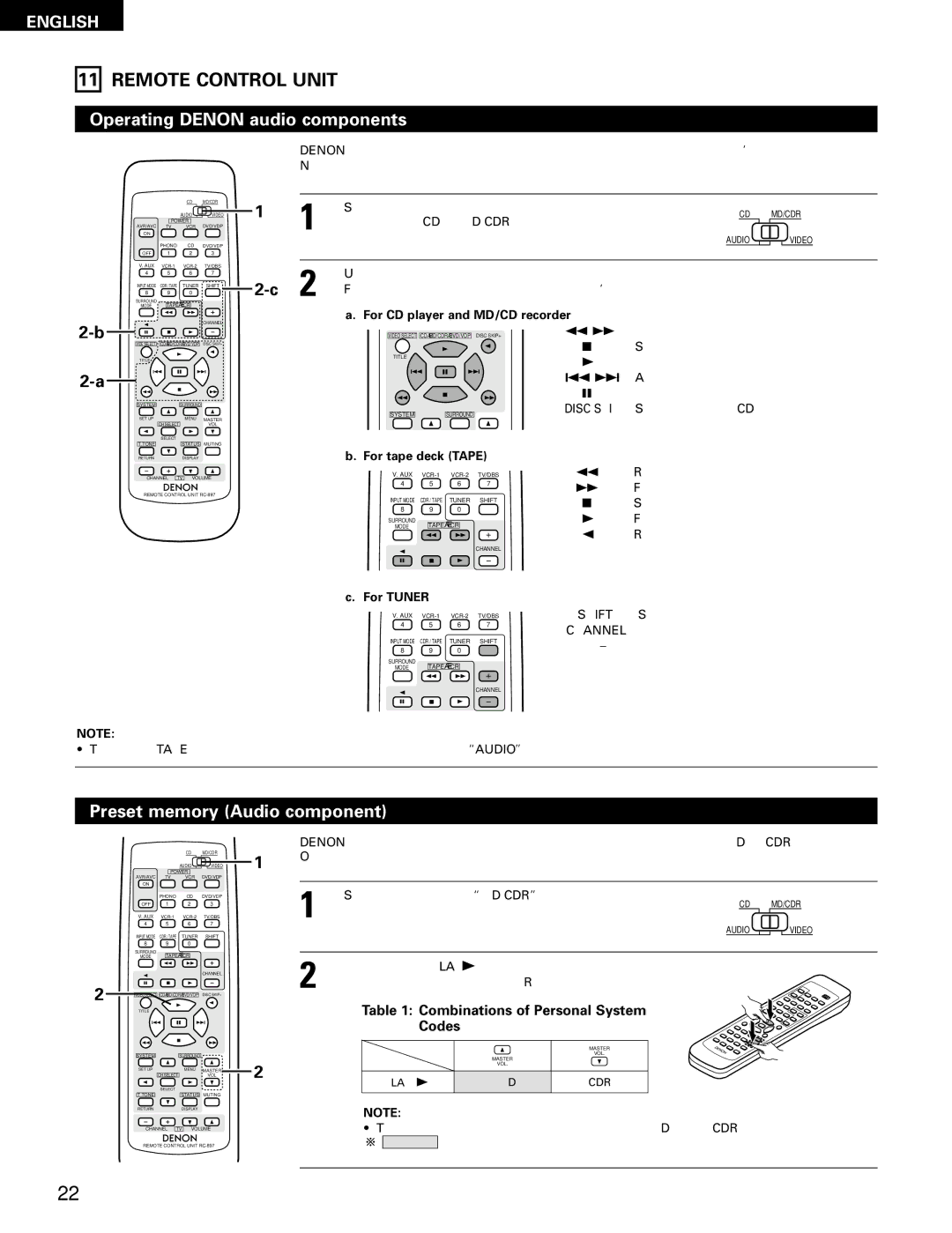 Denon AVR-1802/882 manual Remote Control Unit, Operating Denon audio components, Preset memory Audio component, For Tuner 